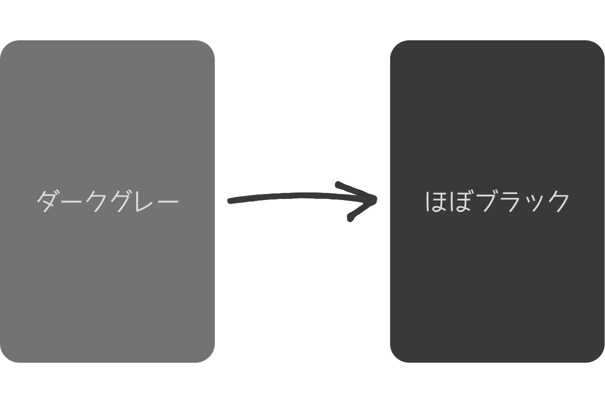 ほぼブラック